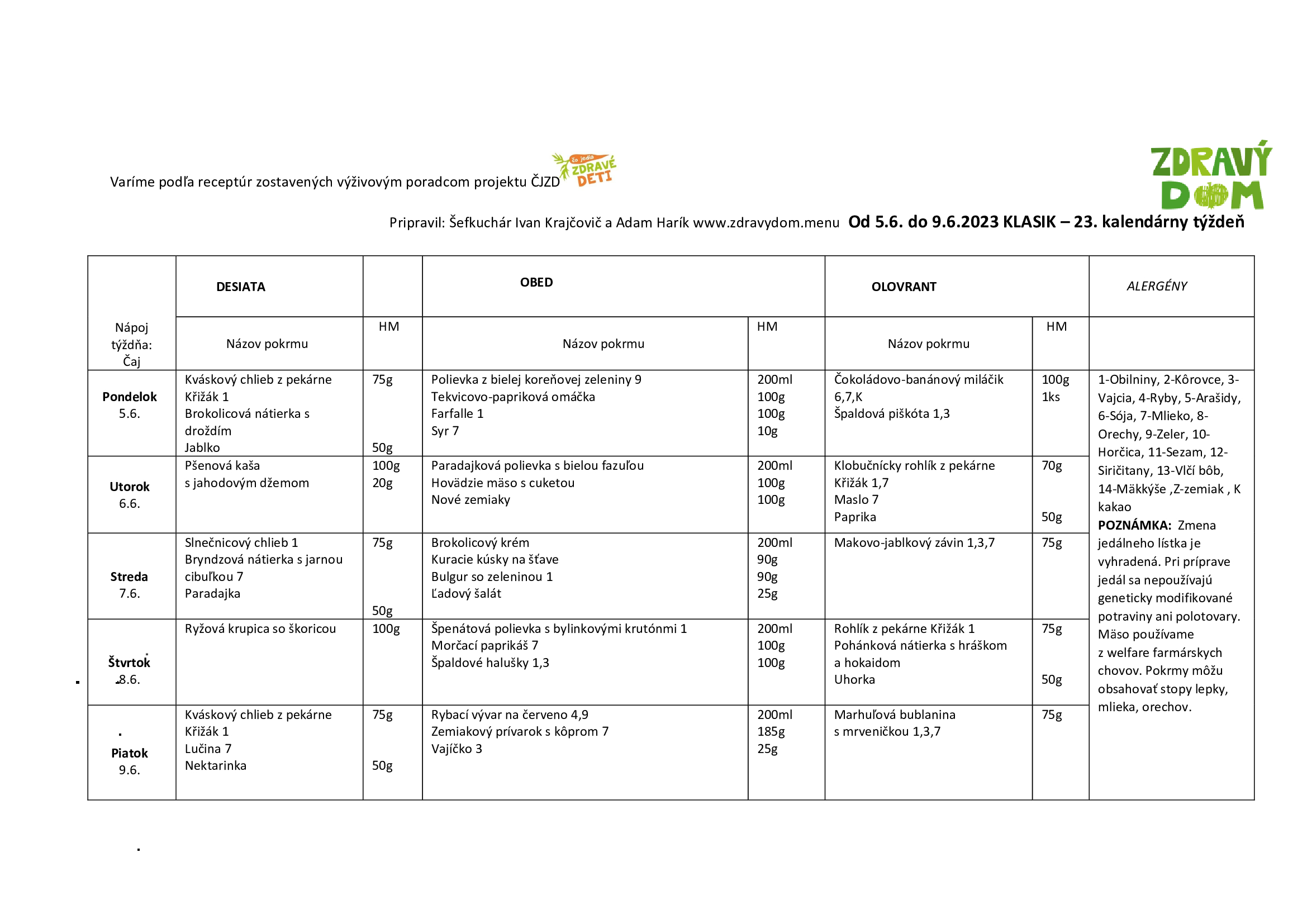 Grobček menu 5.6.-9.6.2023