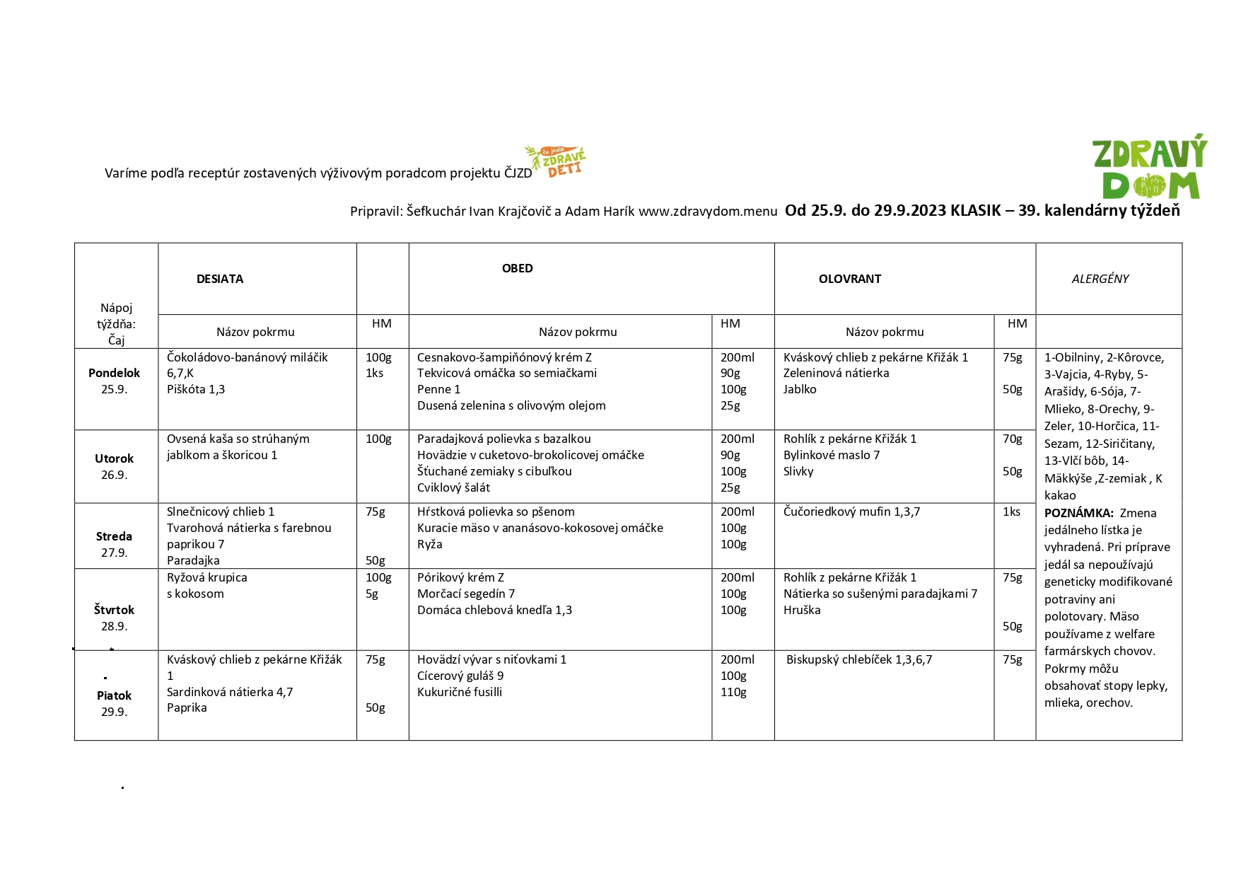 Grobček menu 25-29.9.2023